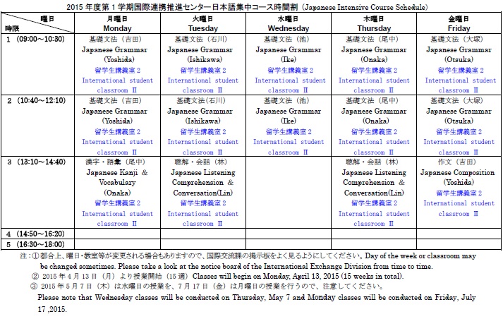 2015年度日本語集中コース時間割